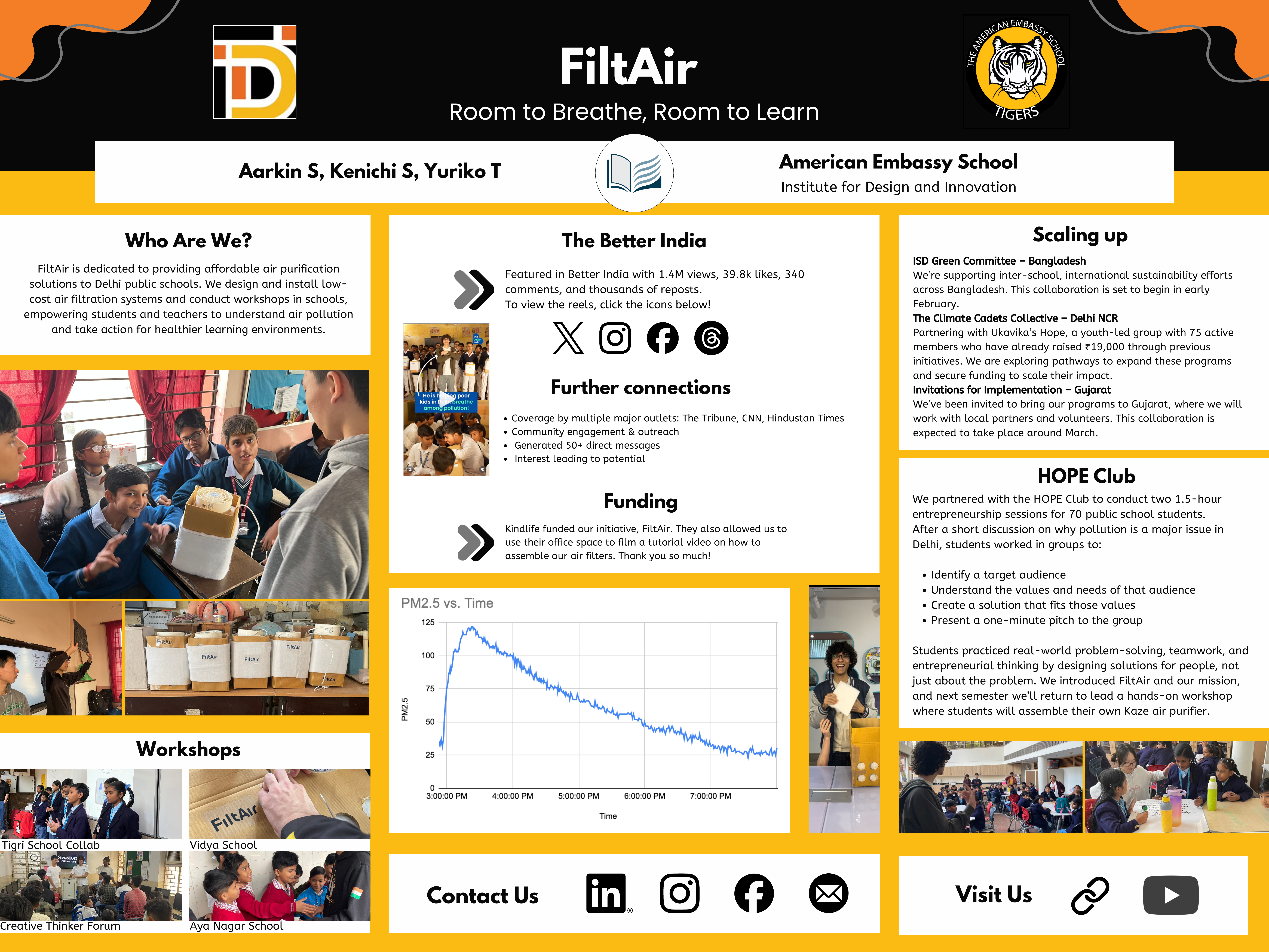 FiltAir — student-built air purification project